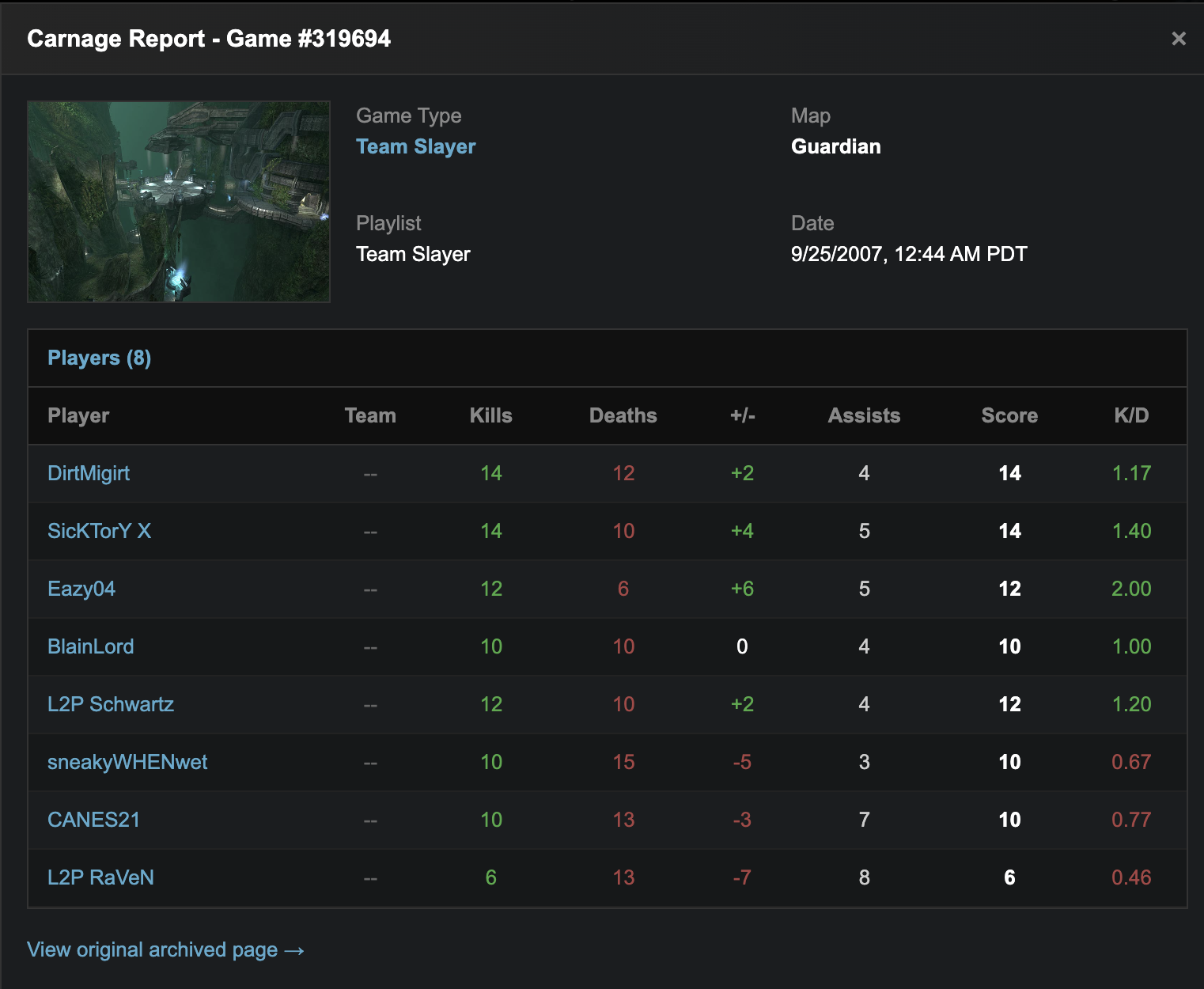 HaloArchives Carnage Report showing detailed post-game stats from a Team Slayer match on Guardian from September 2007