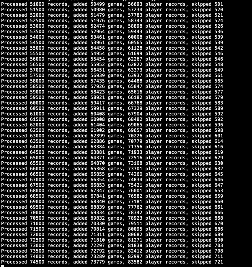 Terminal output showing live data processing progress with records processed, games added, and player records ingested
