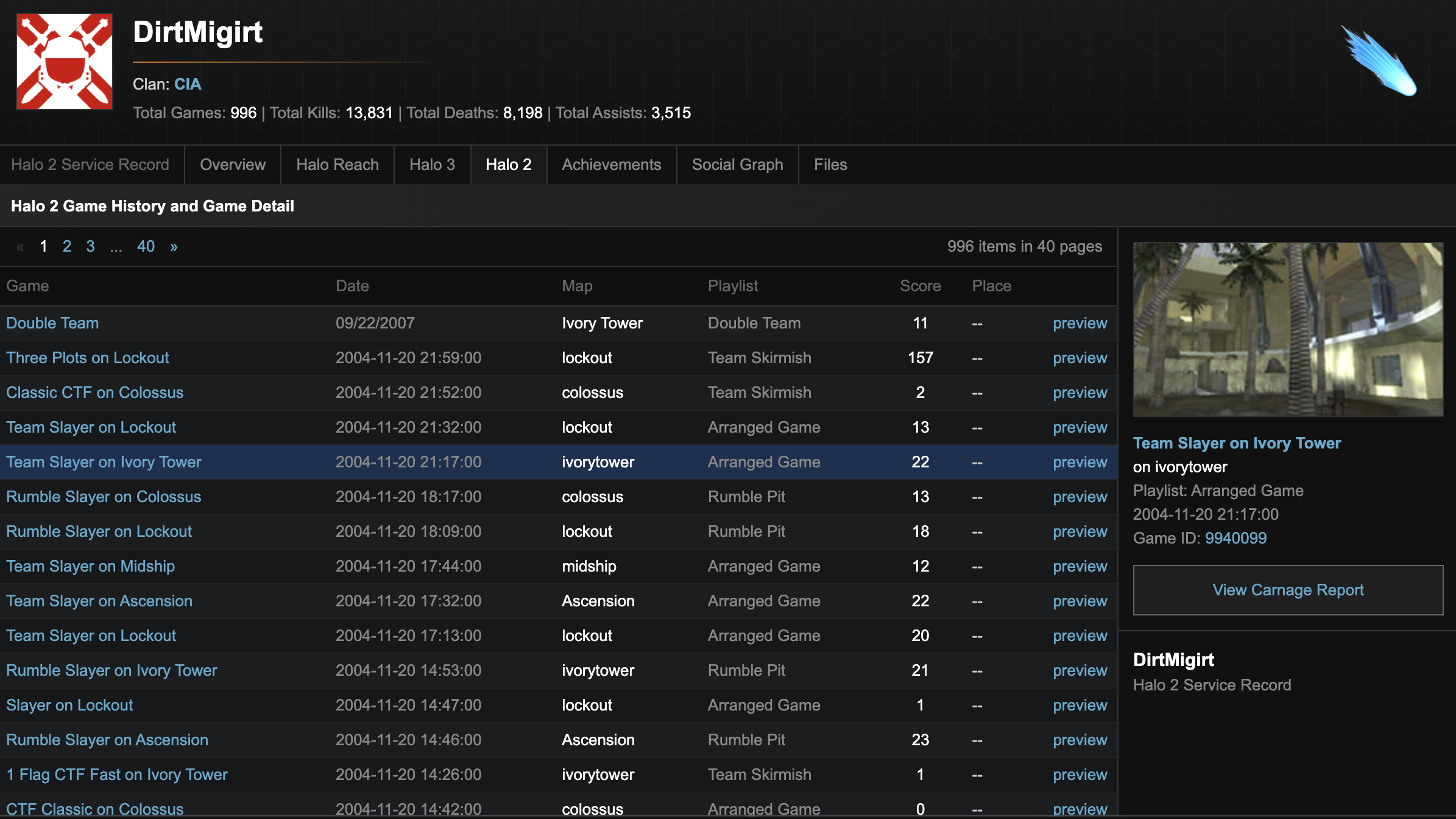 DirtMigirt player profile showing the cyan Wing rank icon
