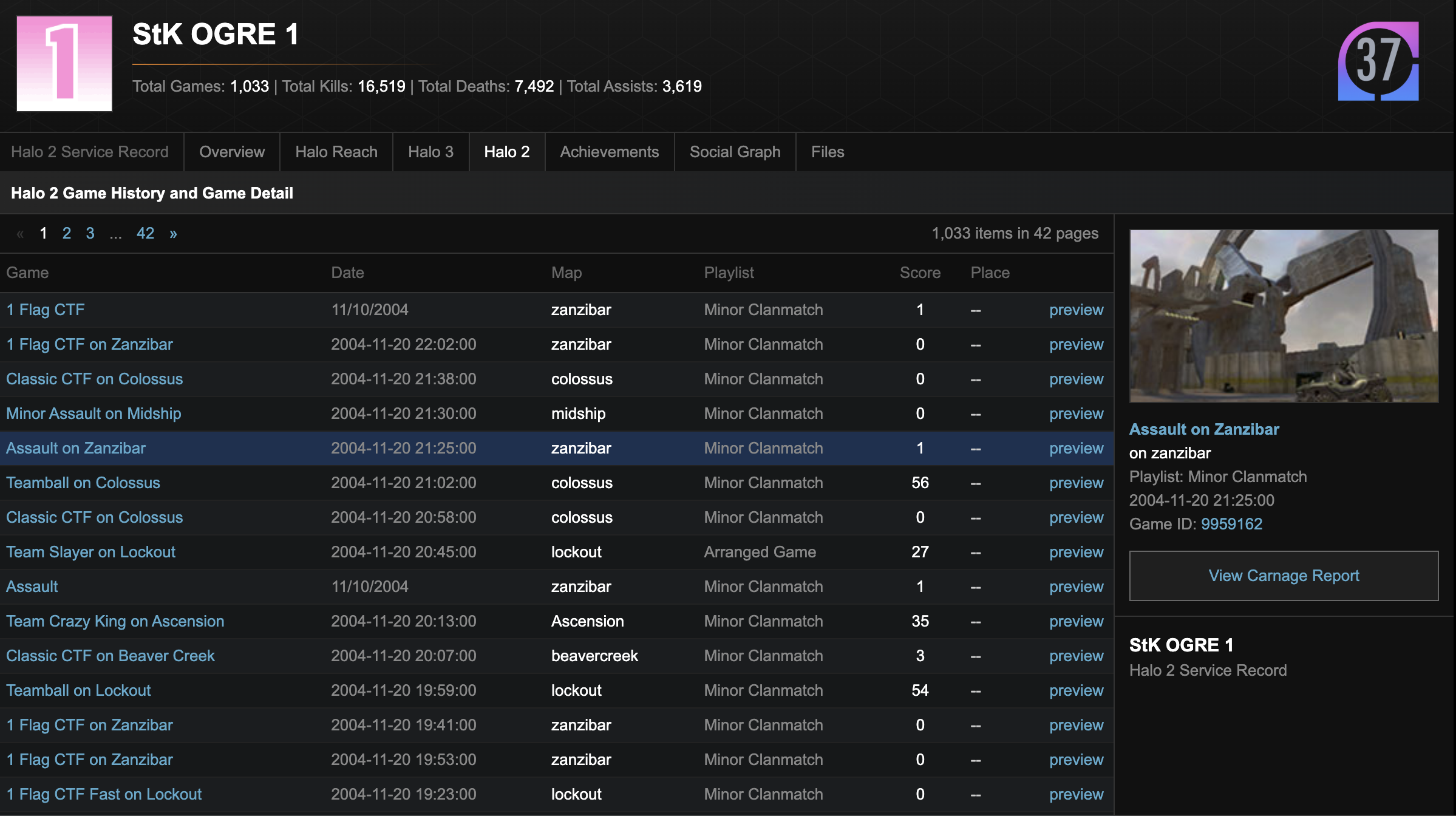 StK OGRE 1 player profile showing the level 37 rank badge