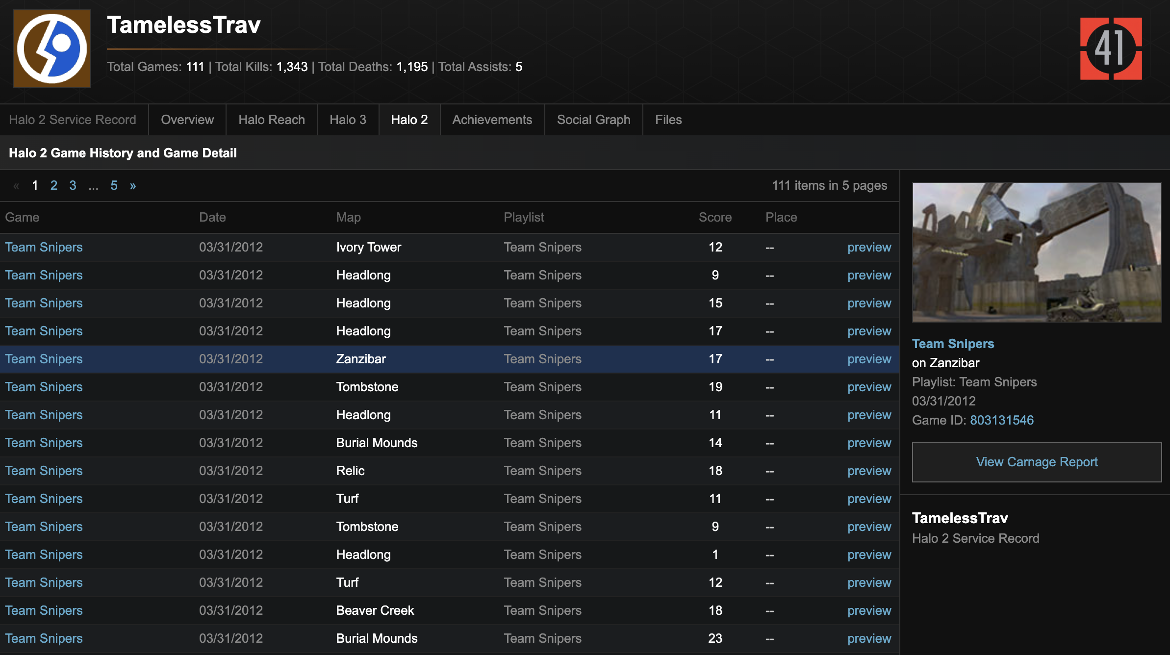 TamelessTrav player profile showing the level 41 rank badge