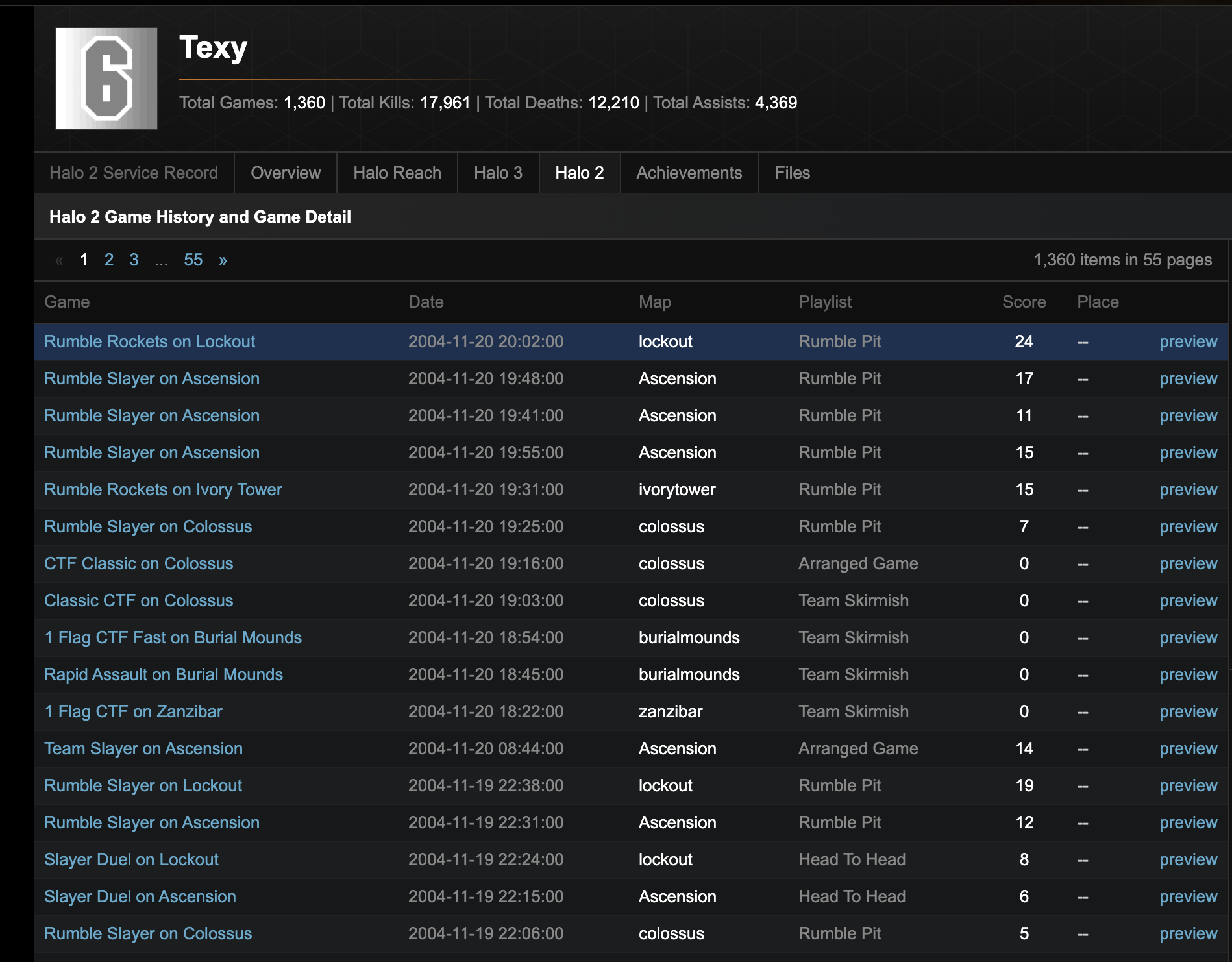 HaloArchives player profile for Texy showing 1,360 games and detailed Halo 2 match history from November 2004