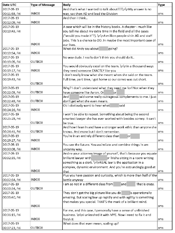 Text message log from May 19, 2017 showing an exchange about whether to join Robert Mueller's special counsel team, including the lines 'No way dude. I really don't think you should do it' and 'A case which will be in the history books'
