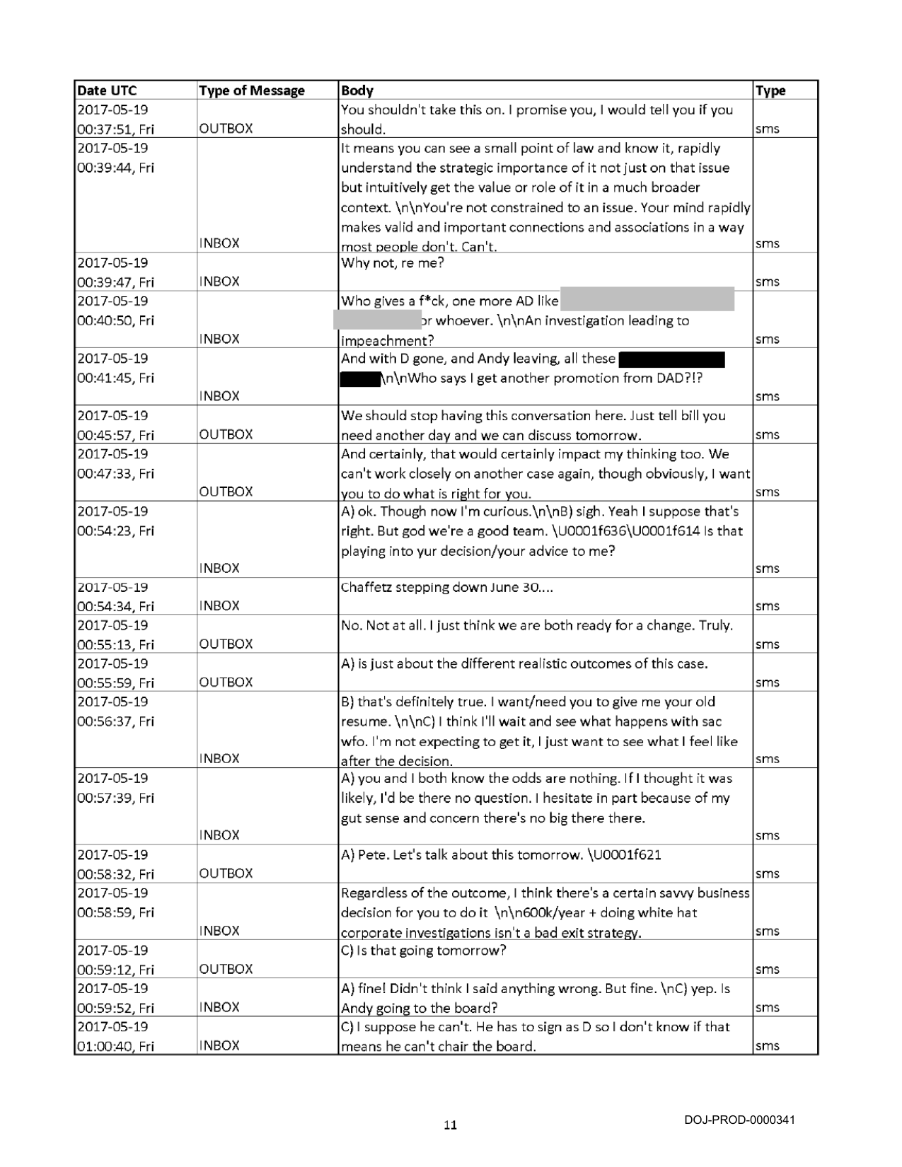 Continuation of the May 19, 2017 text message log, in which the OUTBOX sender writes 'Pete. Let's talk about this tomorrow,' and the INBOX sender references having 'unleashed it with MYE,' confirming OUTBOX is Lisa Page texting Peter Strzok